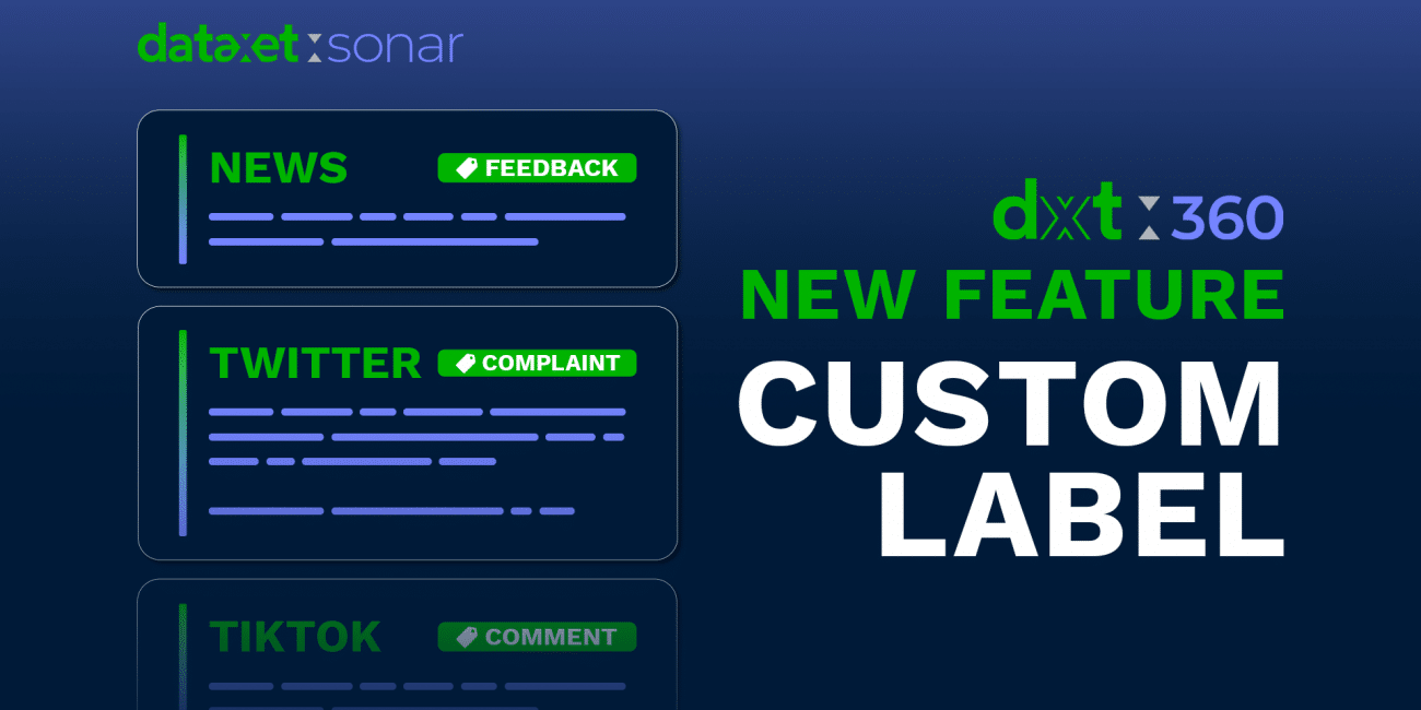 Personalized Media Monitoring: DXT:360 Analytic's Custom Labelling