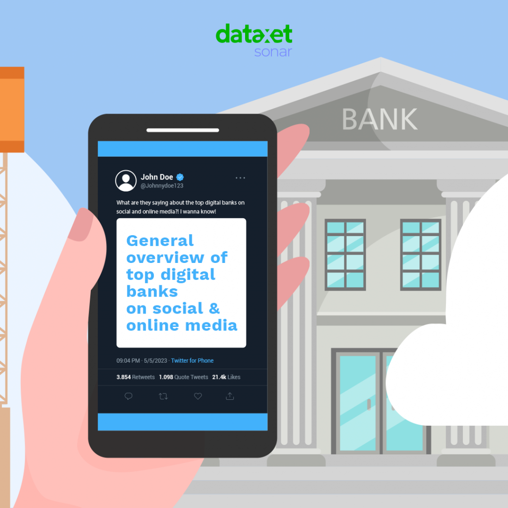 General overview of top digital banks on social & online media