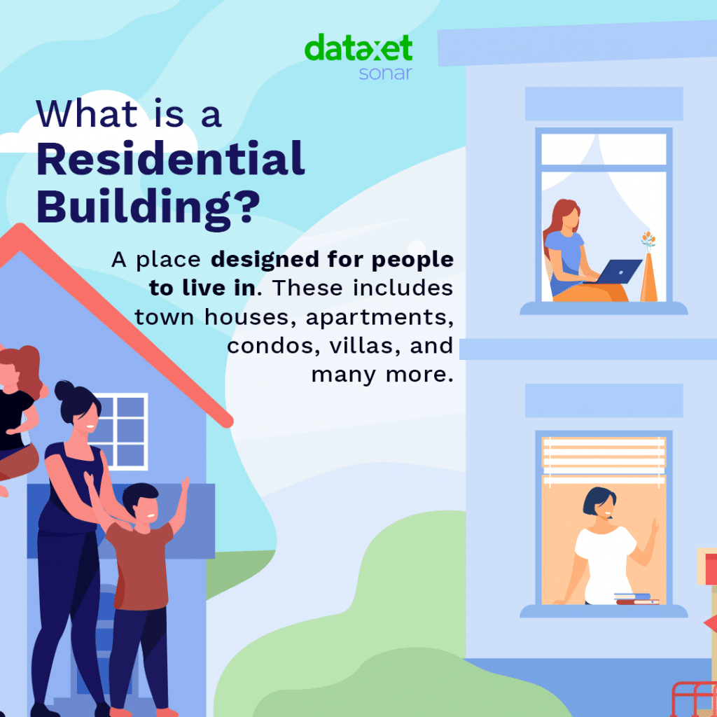 What is a Residential Building?