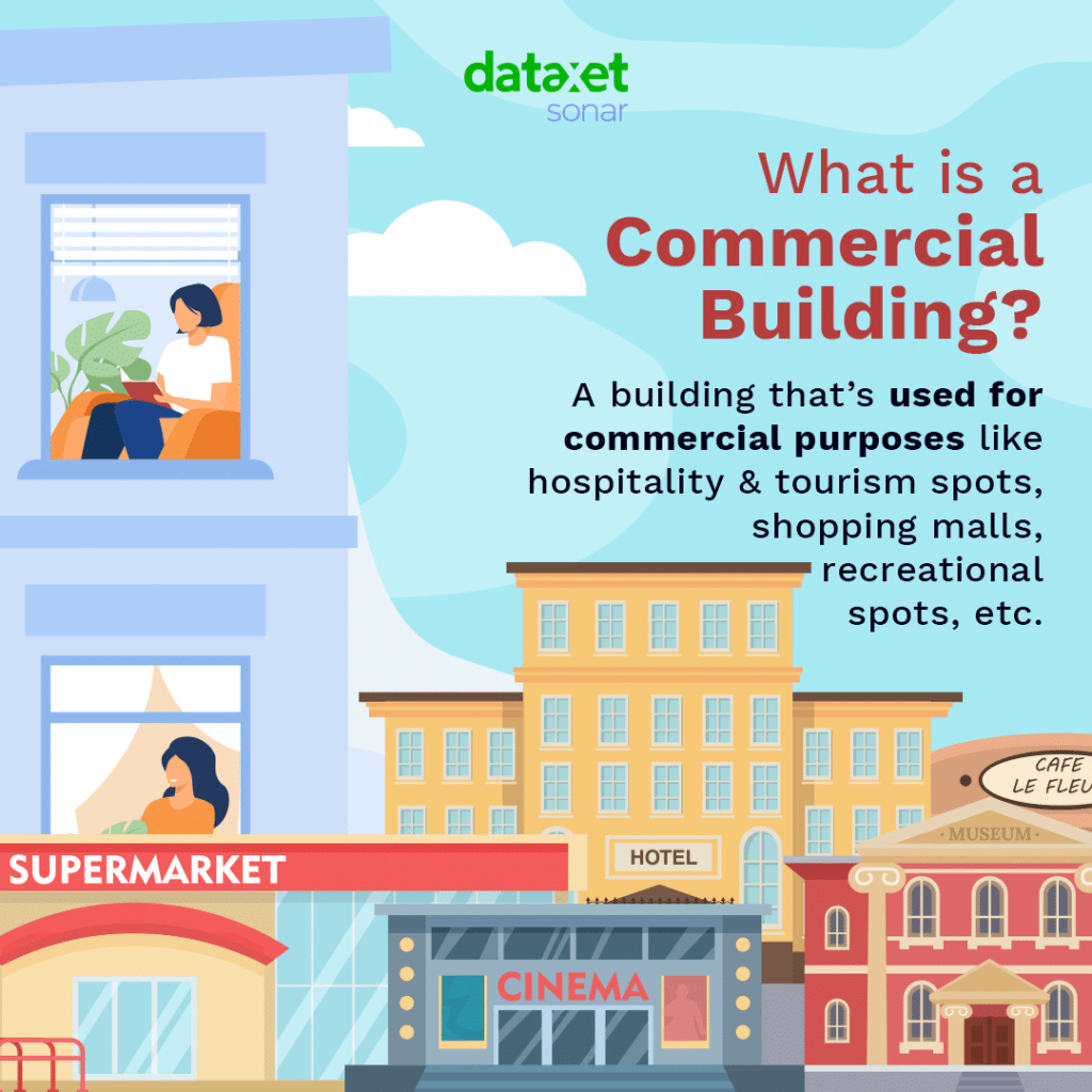 What is a Commercial Building?