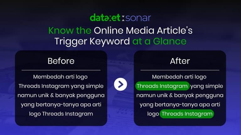 Know the Online Media Article's Trigger Keyword at a Glance