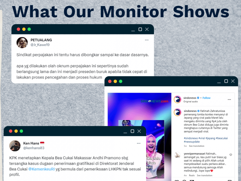 What Our Media Monitoring Shows?