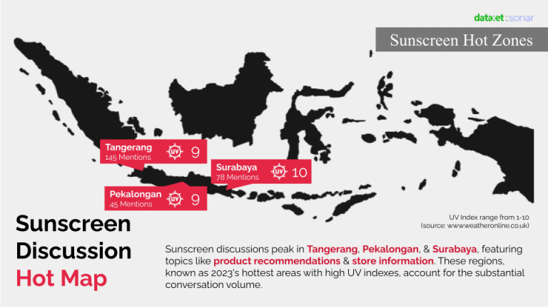 A Dive into the Sunscreen Discussion Hot Map