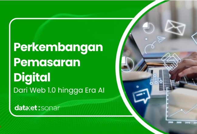 Perkembangan Pemasaran Digital: Dari Web 1.0 hingga Era AI