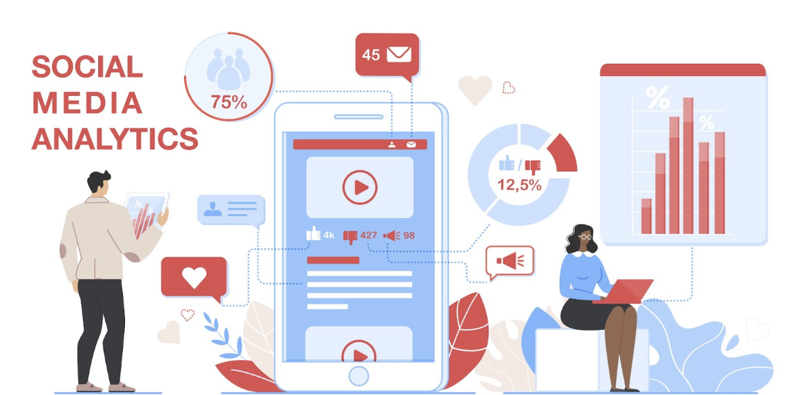 cara social analytics menangani narasi